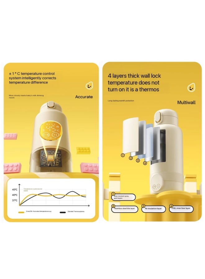 Portable Electric Kettle and Milk Warmer with Temperature Control, Travel Bottle for Boiling Hot Water with Cool Touch Exterior, Automatic Shut Off, 500 ML, Rechargeable - Image 2